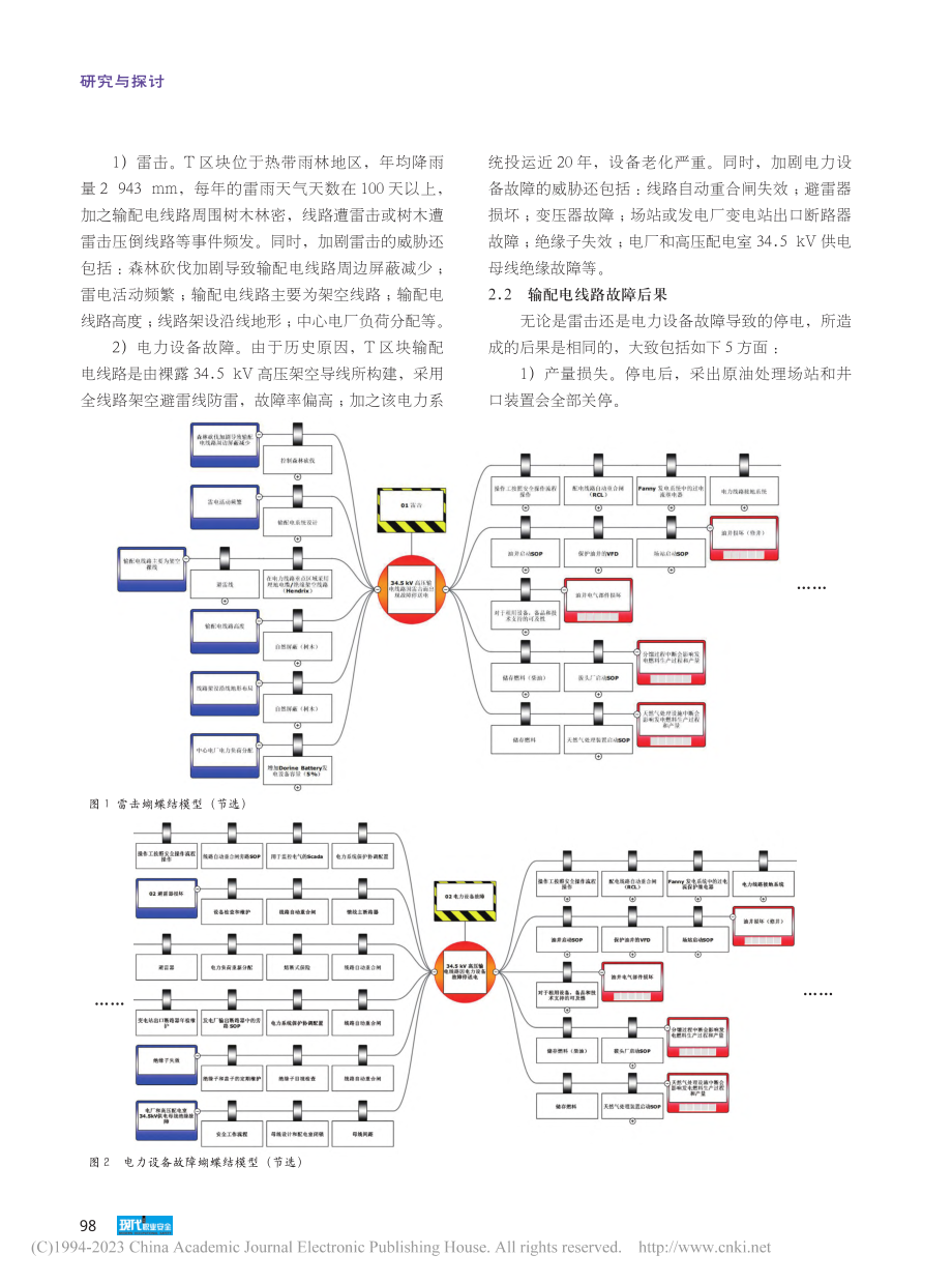 基于蝴蝶结模型-ALARP...路故障和改进方案可行性分析_梁政伟.pdf_第2页