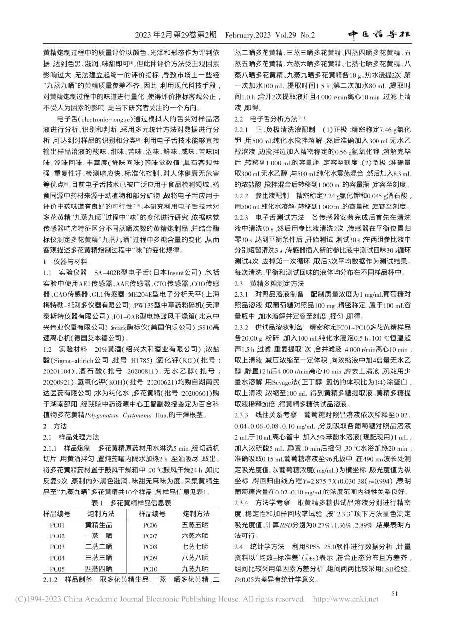 基于电子舌技术分析多花黄精炮制过程中“味”的变化_曹林.pdf_第2页