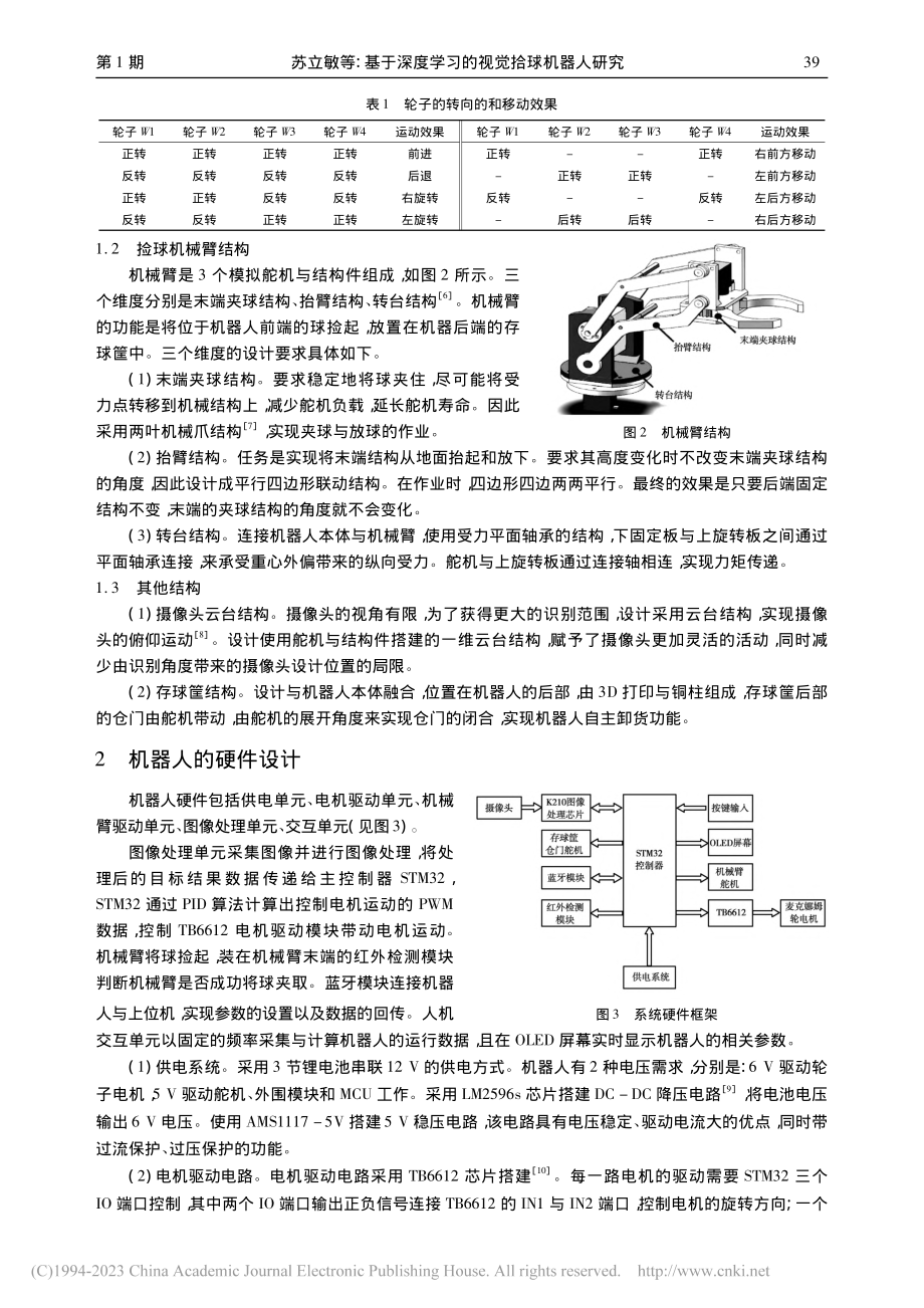 基于深度学习的视觉拾球机器人研究_苏立敏.pdf_第2页