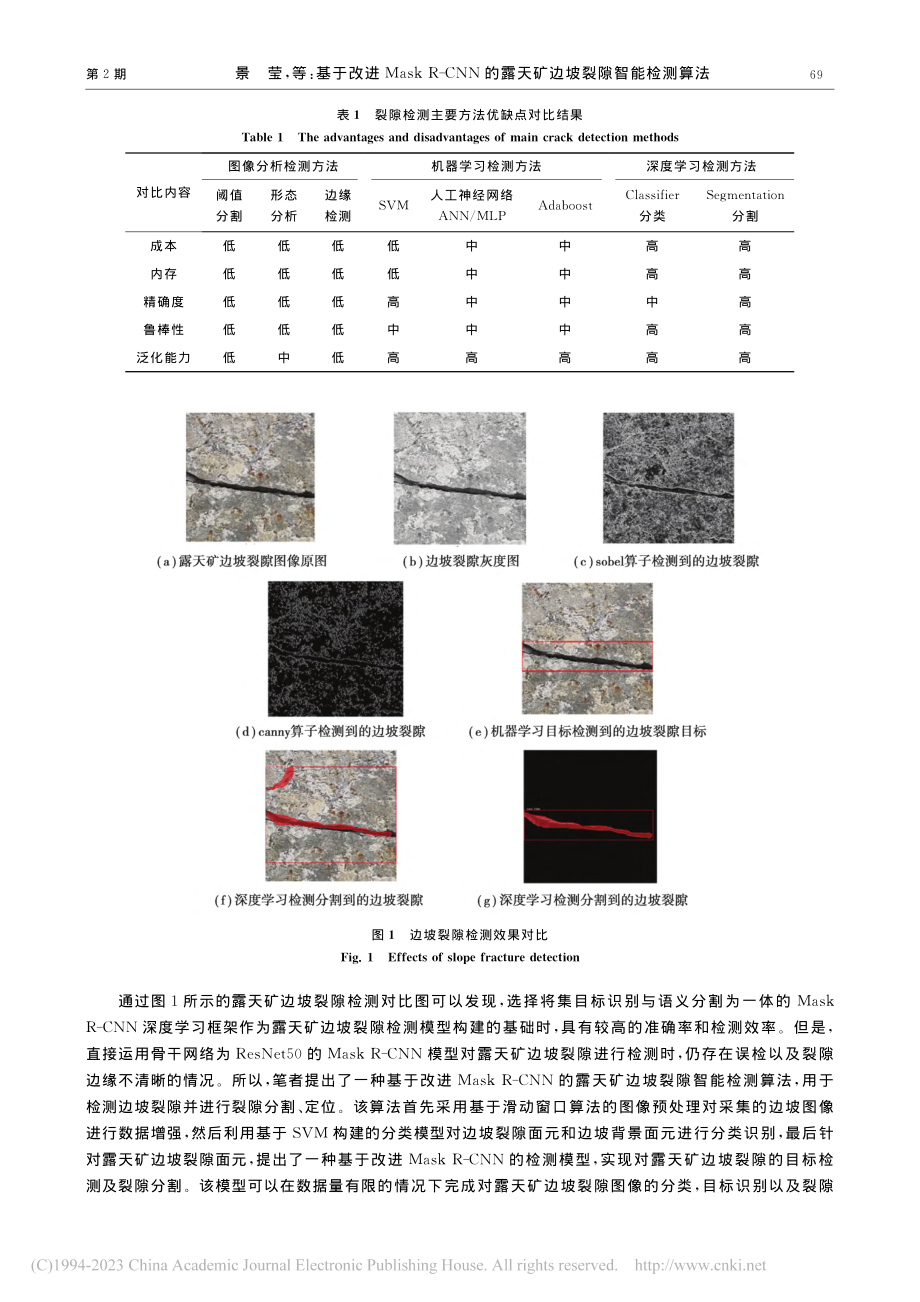 基于改进Mask_R-CN...露天矿边坡裂隙智能检测算法_景莹.pdf_第3页