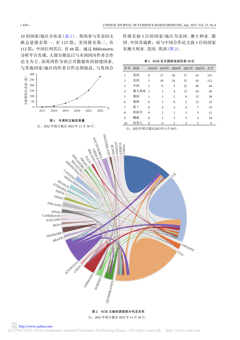 基于文献计量学的痴呆在英国生物银行数据库的研究现状_谭善源.pdf_第3页