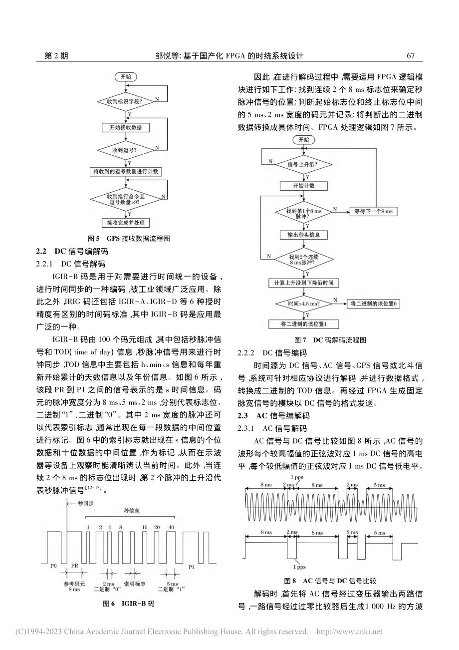 基于国产化FPGA的时统系统设计_邹悦.pdf_第3页