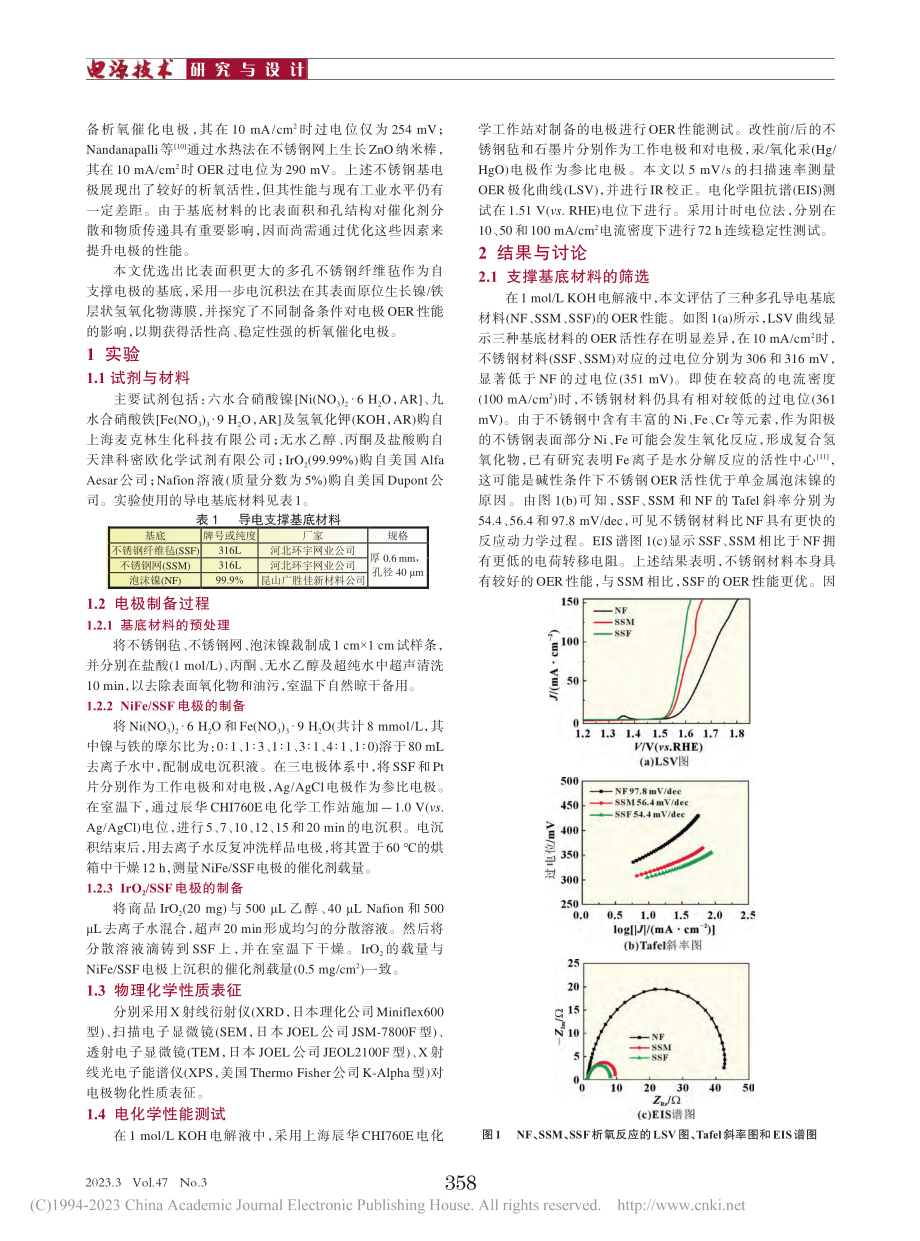 基于不锈钢毡的自支撑催化电极析氧性能研究_周喜悦.pdf_第2页