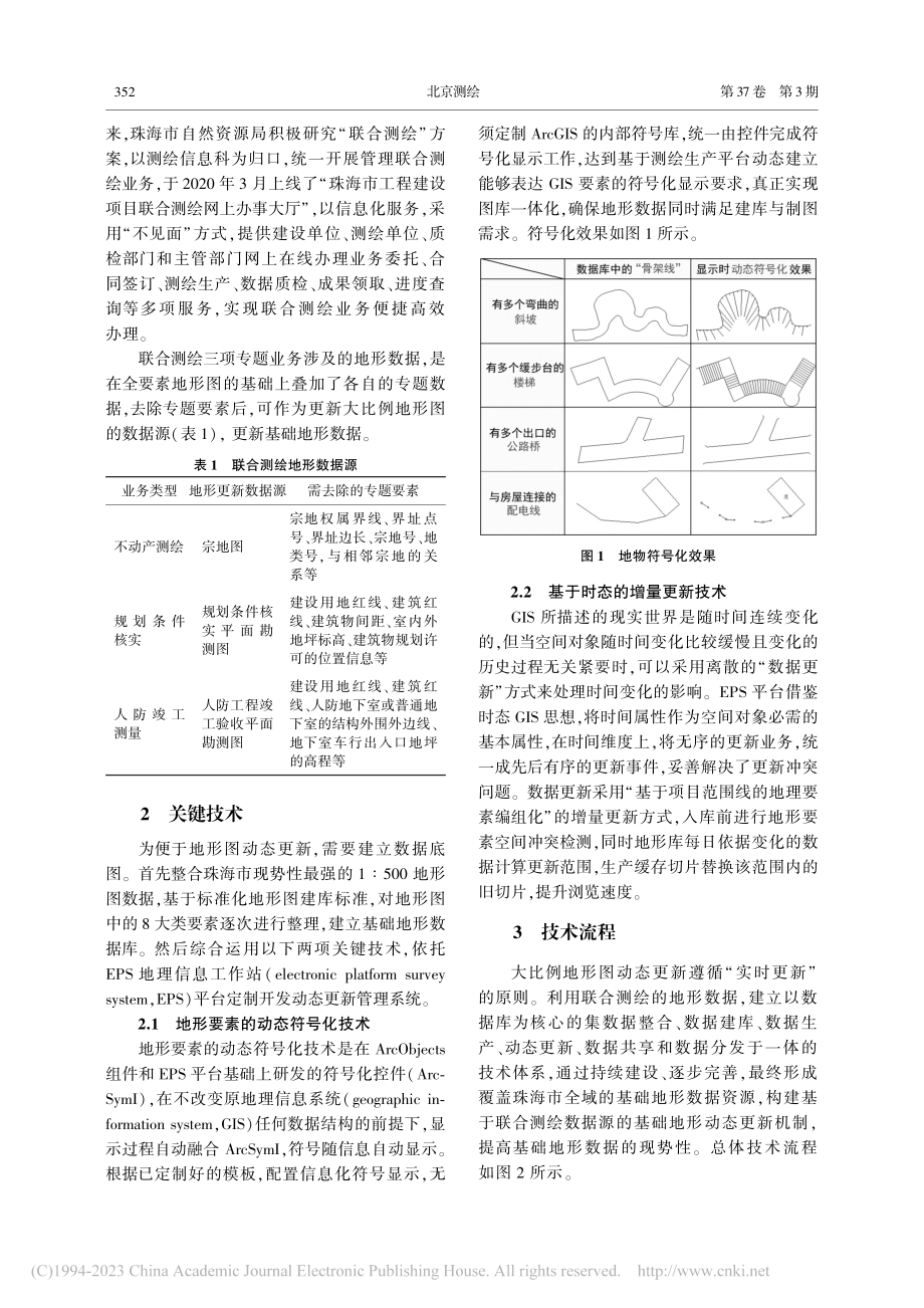 基于联合测绘数据源的大比例尺地形图动态更新_李自然.pdf_第2页