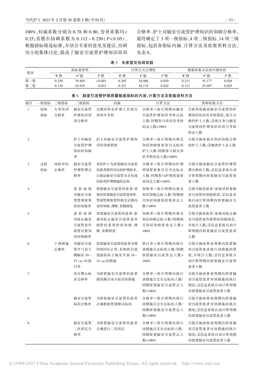 基于德尔菲法的脑室引流管护理质量敏感指标体系的构建_柯静.pdf_第3页