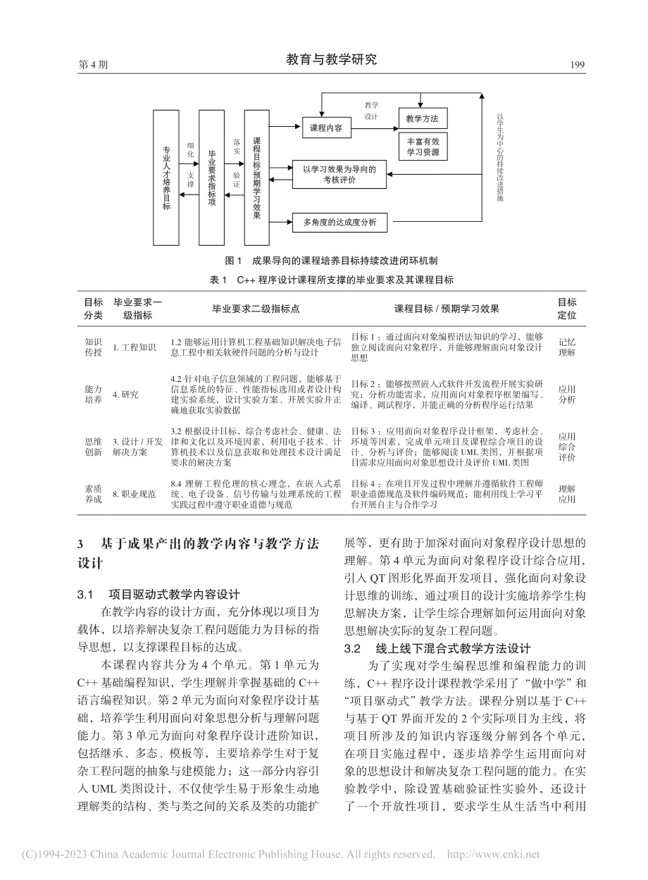 基于成果导向的C++程序设...培养目标达成度评价方法探索_邢艳丽.pdf_第2页