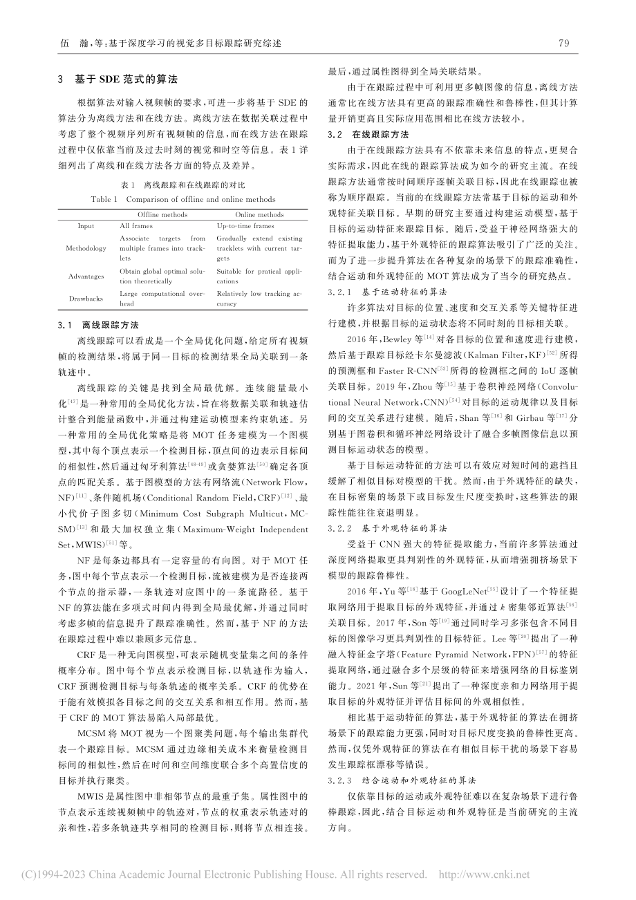 基于深度学习的视觉多目标跟踪研究综述_伍瀚.pdf_第3页