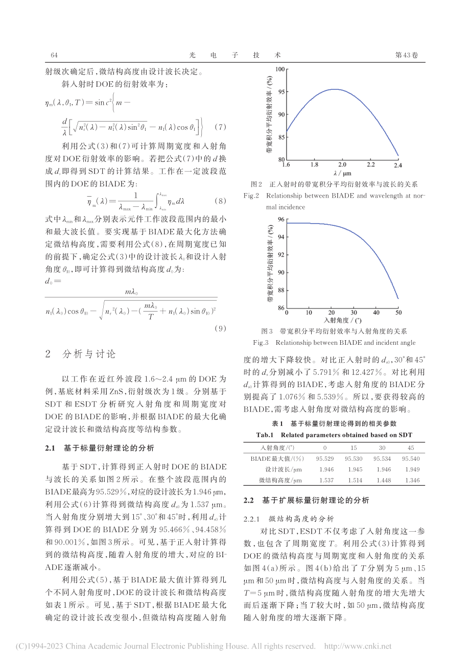 基于扩展标量衍射理论的衍射光学元件设计_杨亮亮.pdf_第3页