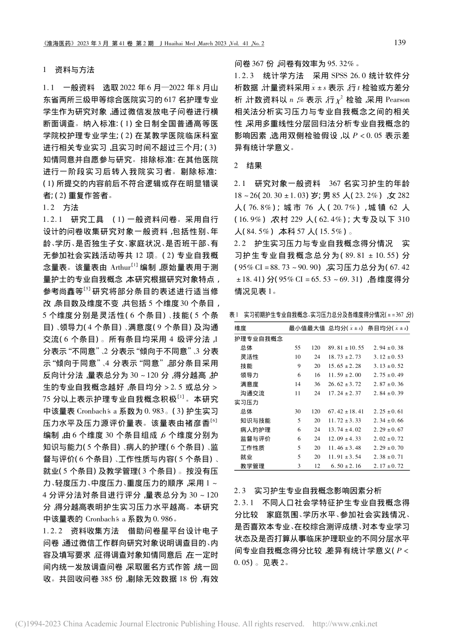 基于分层回归法分析护理实习...压力与专业自我概念的关联性_姜玉晓.pdf_第2页