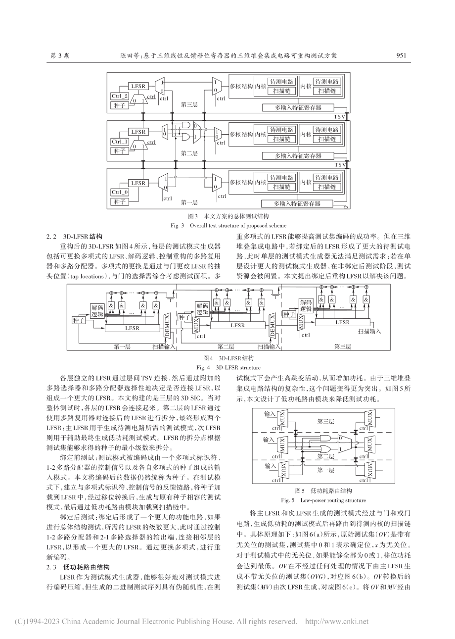 基于三维线性反馈移位寄存器...堆叠集成电路可重构测试方案_陈田.pdf_第3页