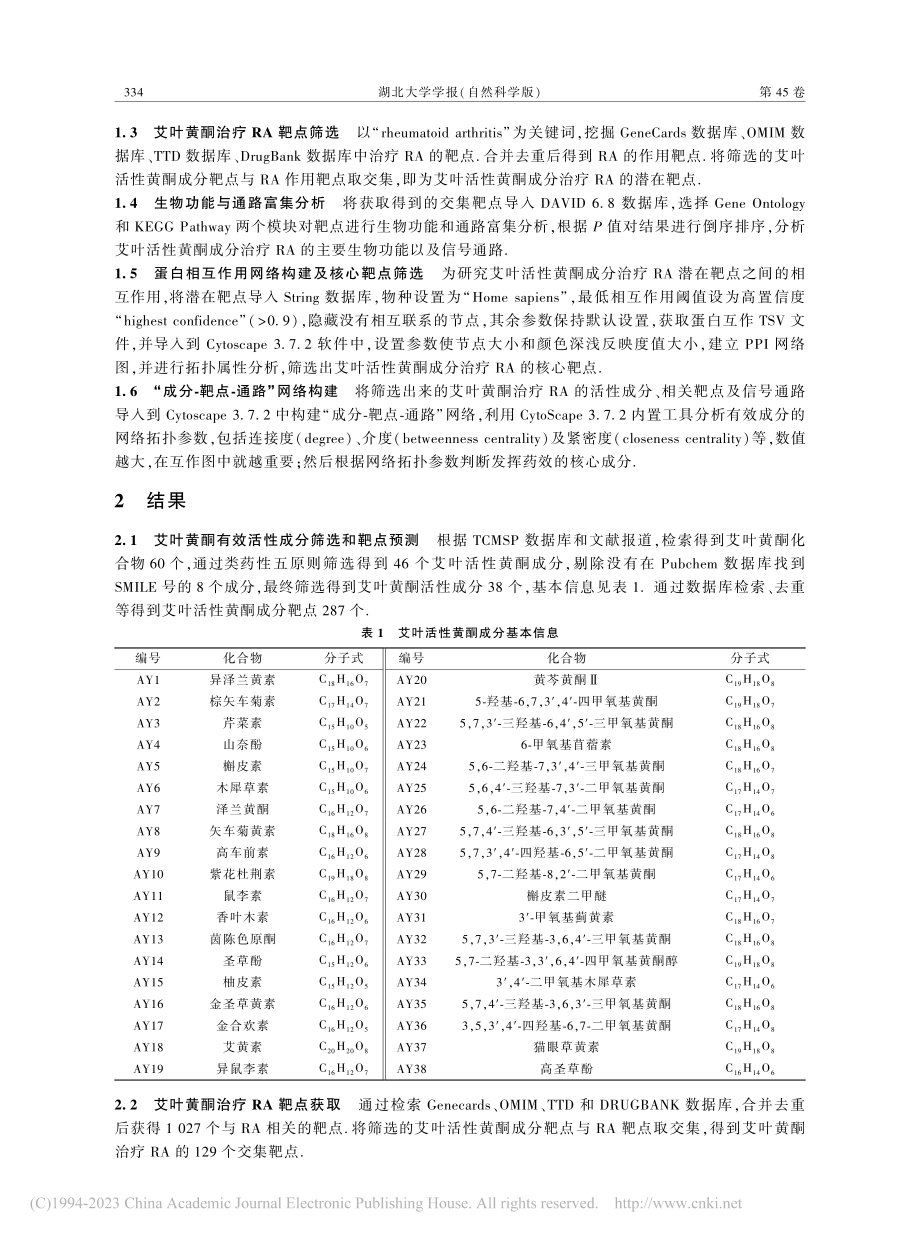 基于网络药理学探讨艾叶黄酮...疗类风湿性关节炎的作用机制_石妤.pdf_第3页