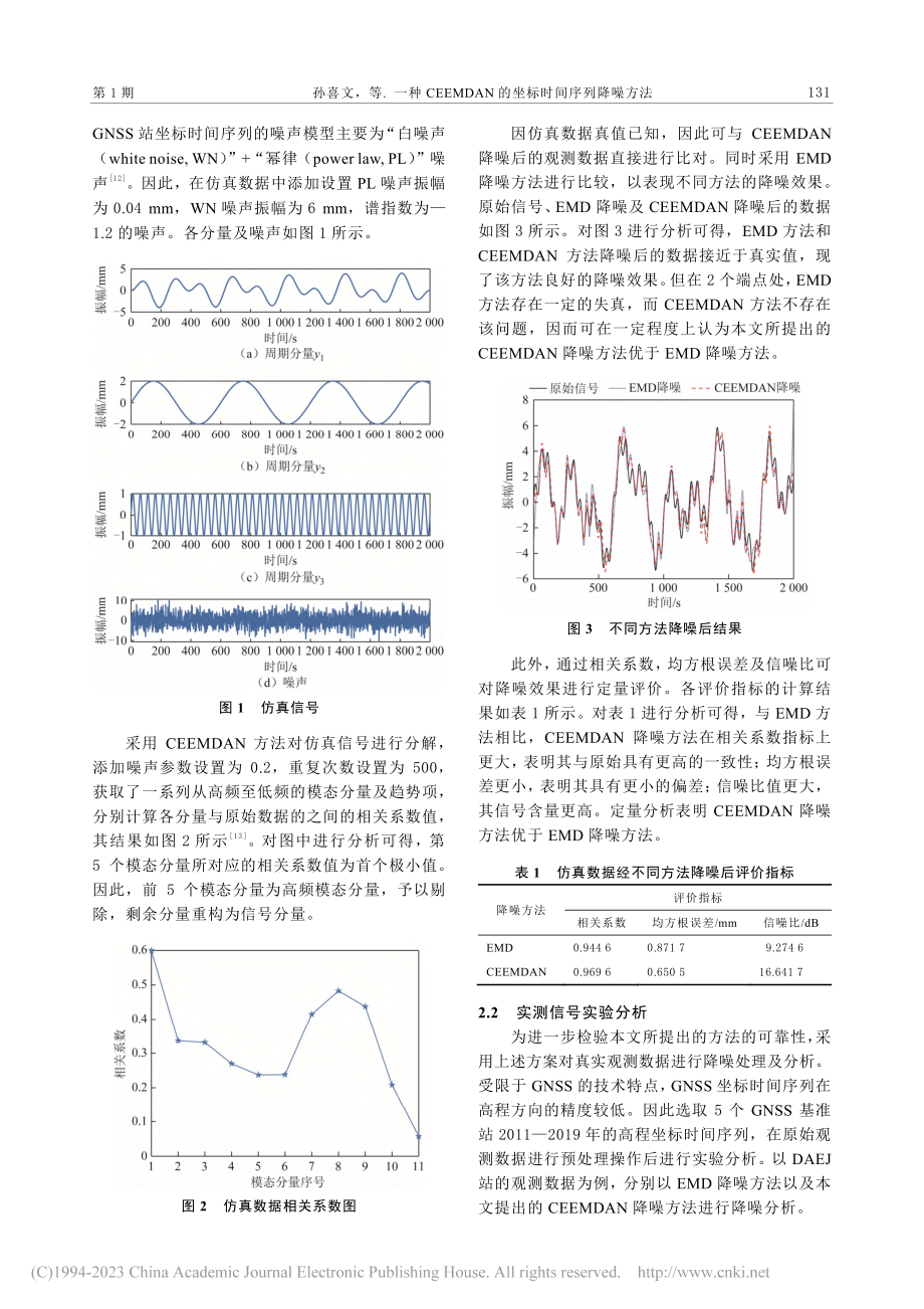 一种CEEMDAN的坐标时间序列降噪方法_孙喜文.pdf_第3页