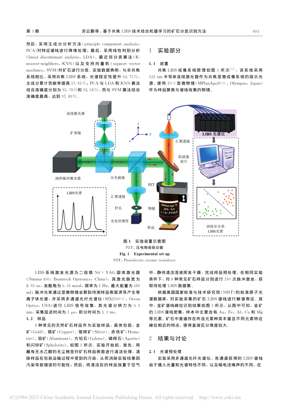 基于共焦LIBS技术结合机器学习的矿石分类识别方法_苏云鹏.pdf_第2页