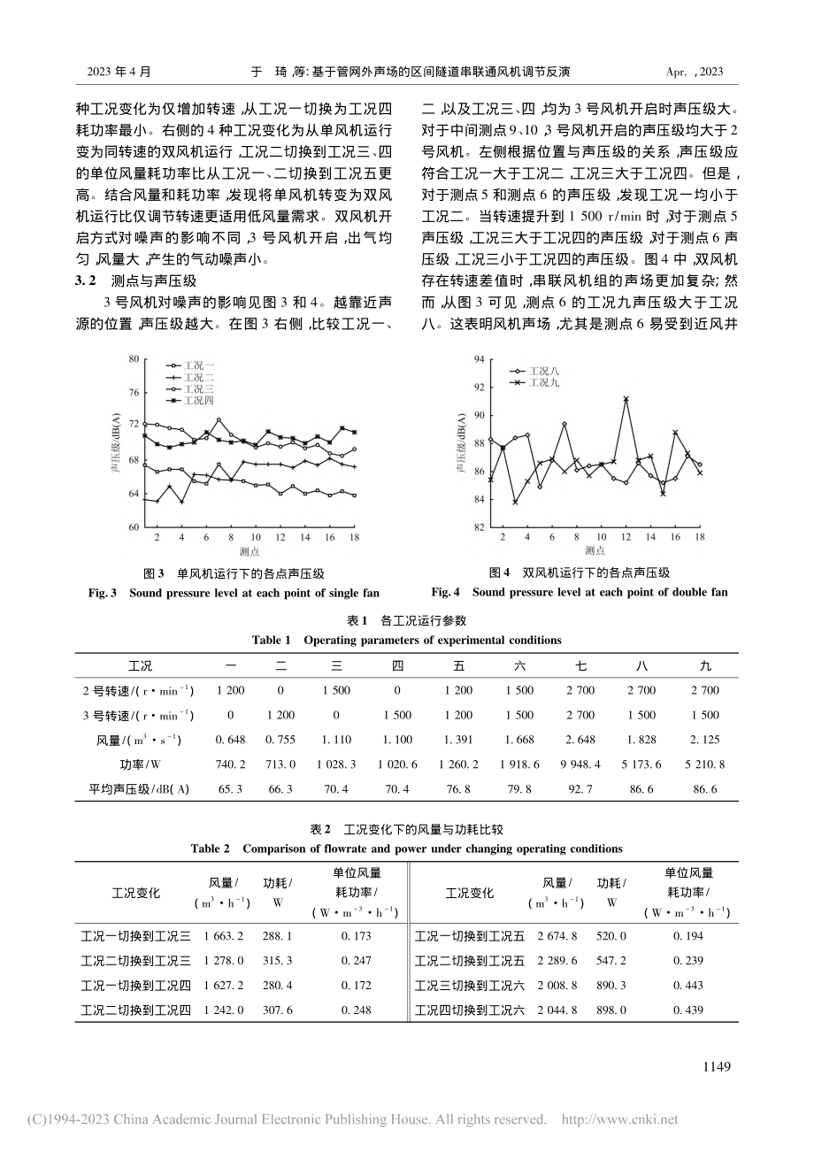 基于管网外声场的区间隧道串联通风机调节反演_于琦.pdf_第3页