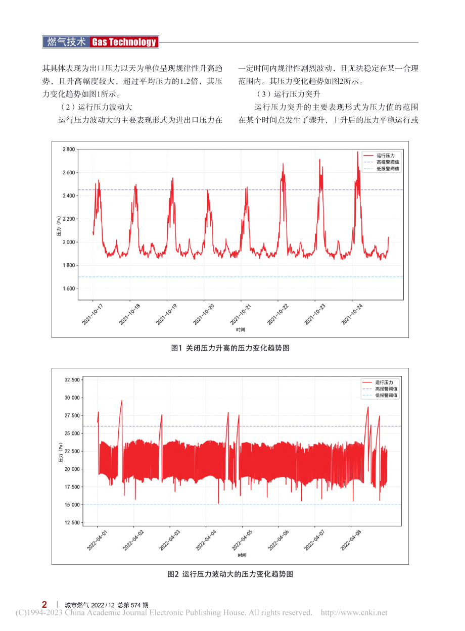 基于集成学习方法的燃气调压器故障类型智能判断研究_彭小宝.pdf_第2页