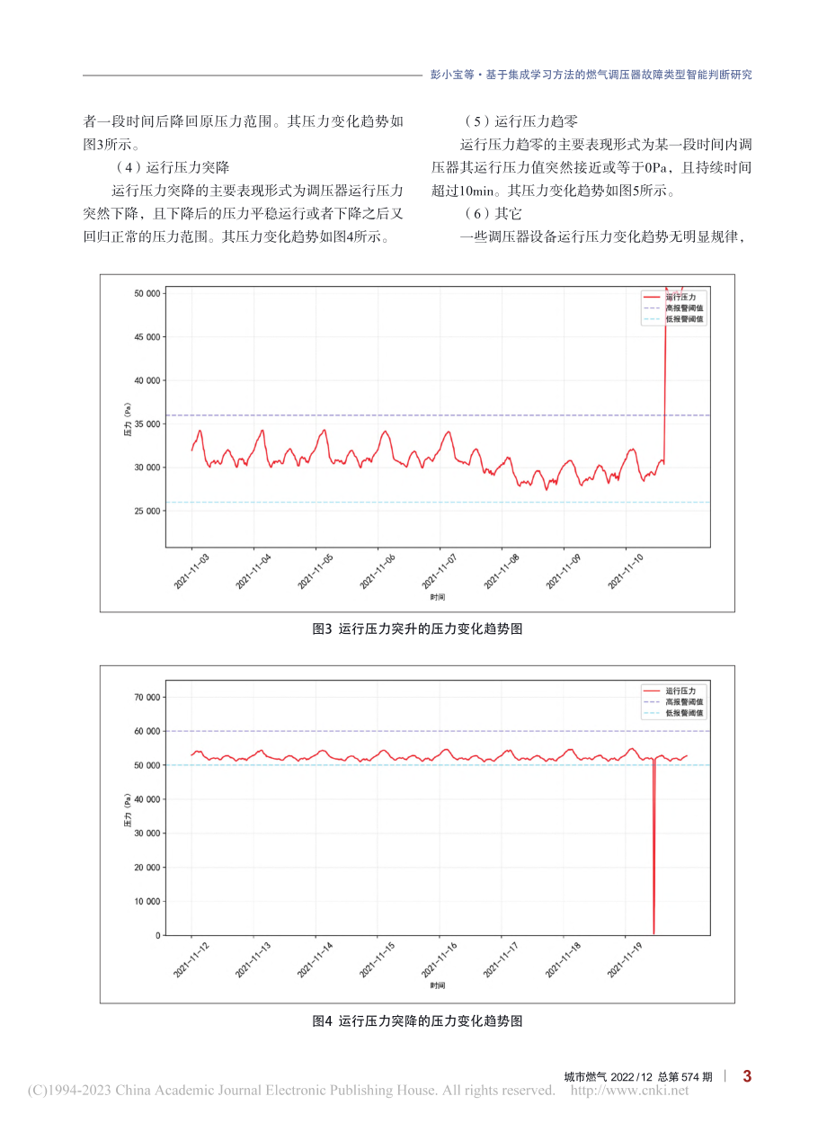 基于集成学习方法的燃气调压器故障类型智能判断研究_彭小宝.pdf_第3页