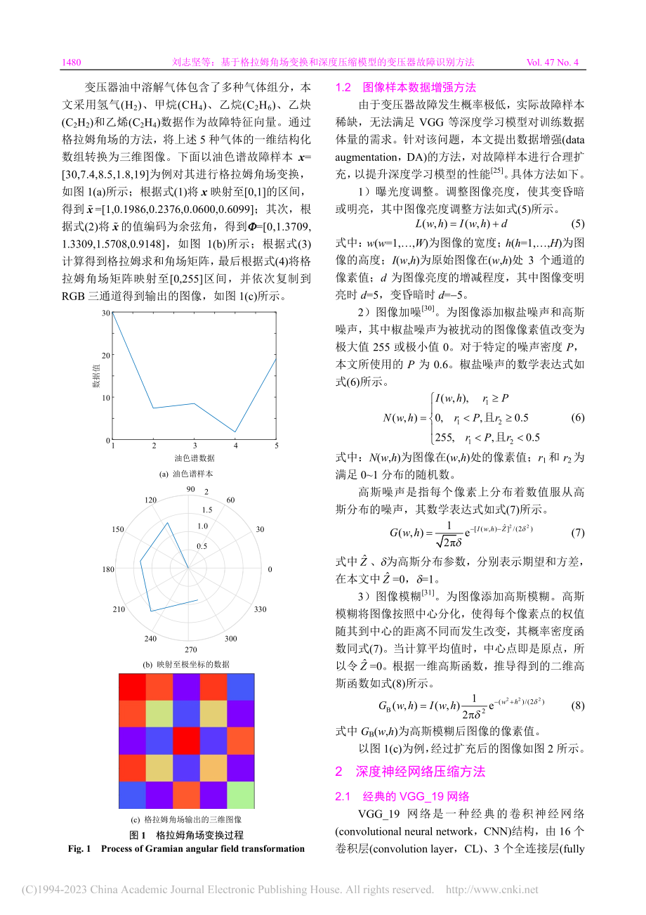 基于格拉姆角场变换和深度压缩模型的变压器故障识别方法_刘志坚.pdf_第3页