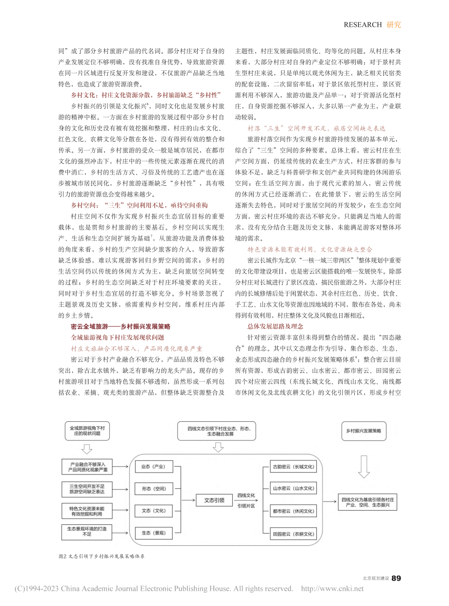 基于全域旅游视角的北京密云乡村振兴发展策略研究_孙立.pdf_第2页