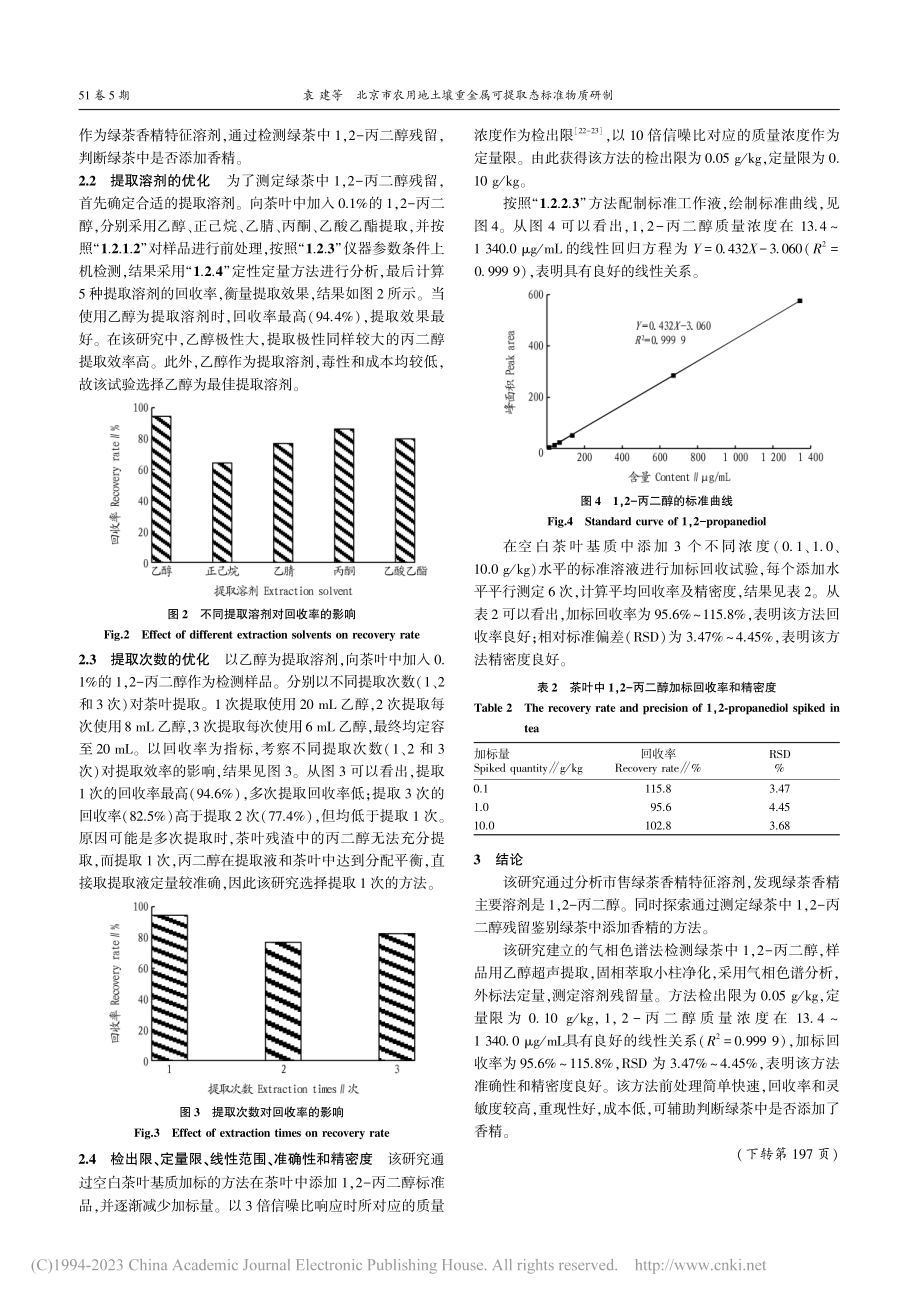 基于特征溶剂残留鉴别绿茶中香精_郝莉花.pdf_第3页