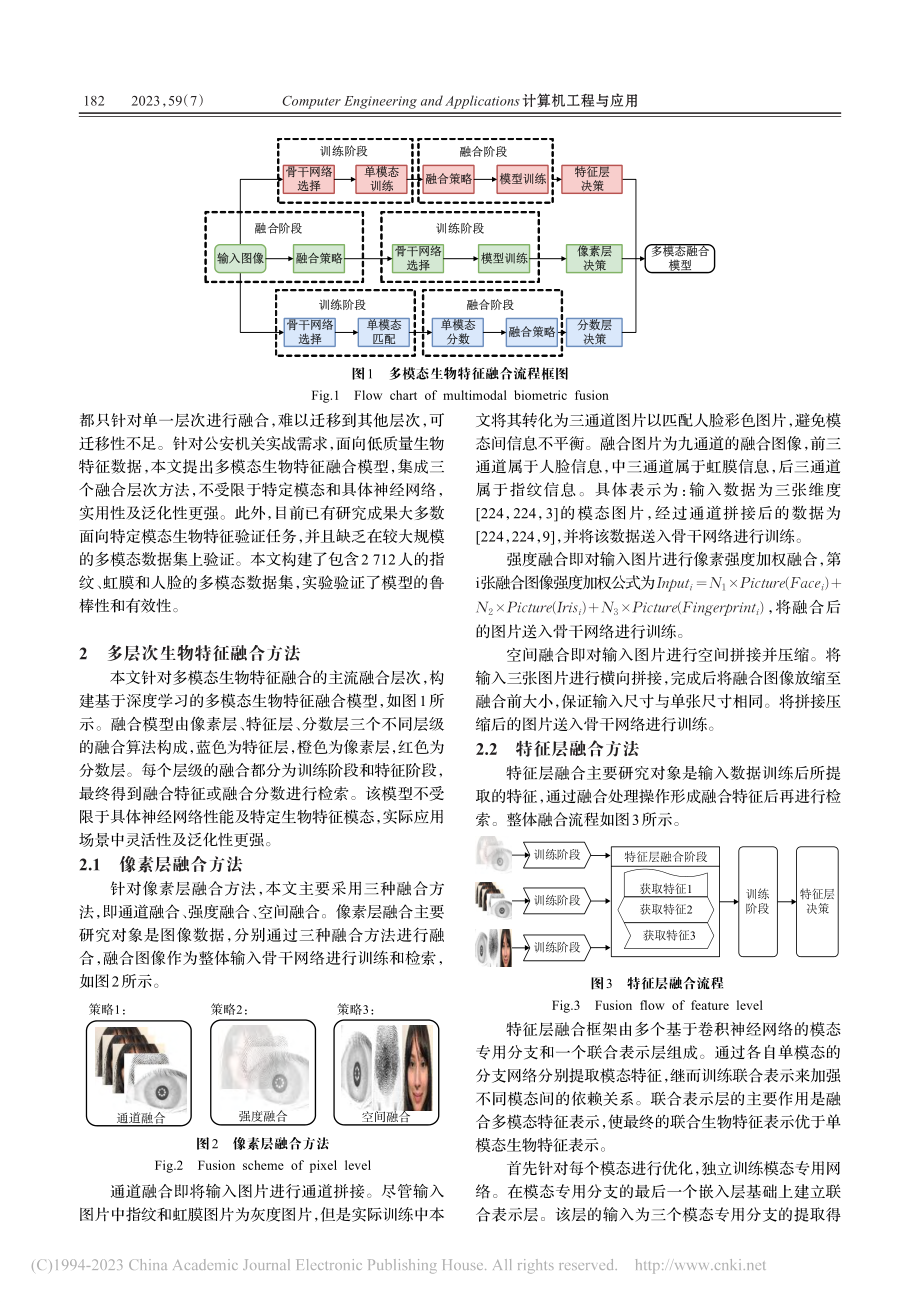 基于深度学习的多模态生物特征融合模型_李卓容.pdf_第3页