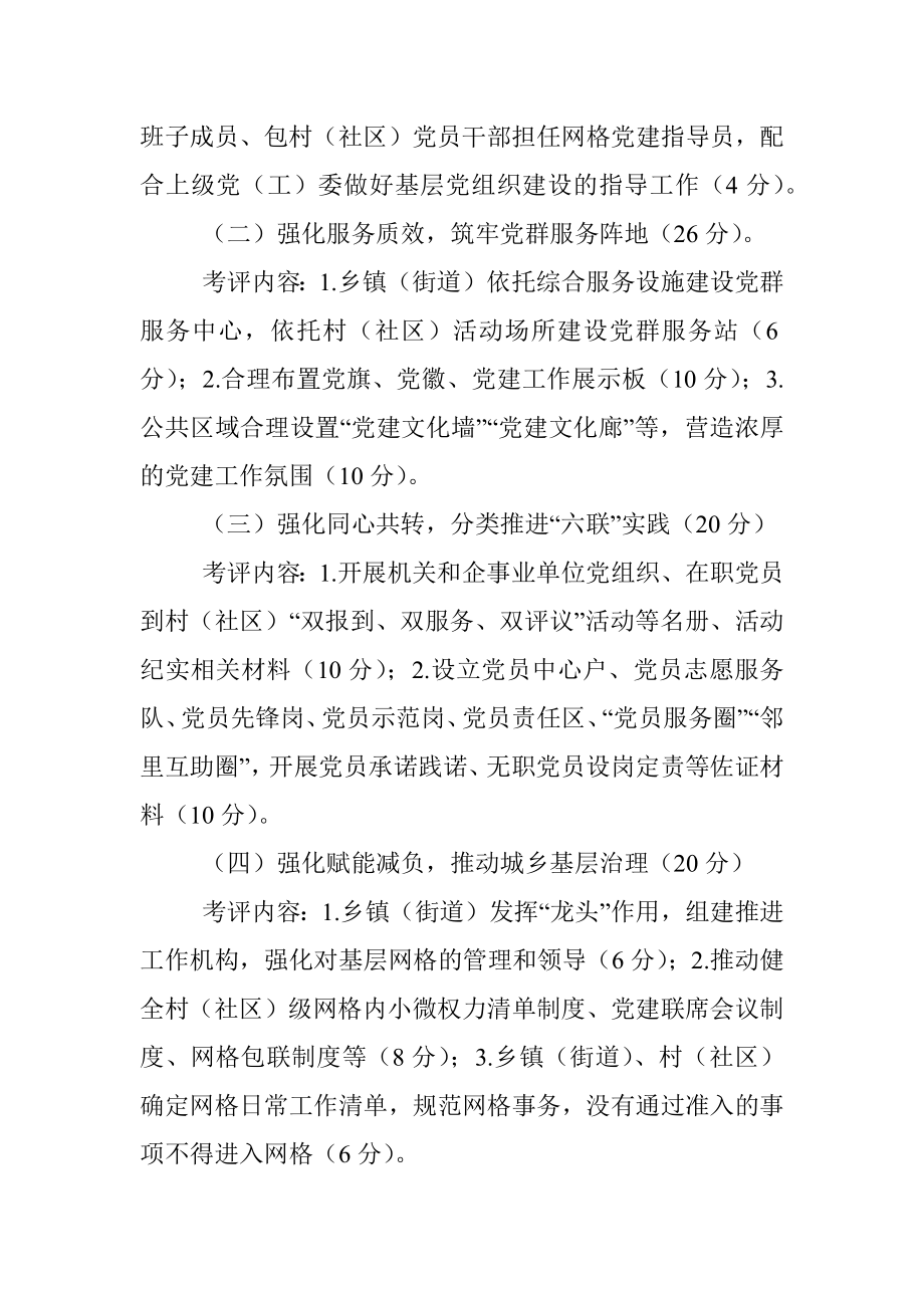 xx县党建引领网格化管理考核实施细则.docx_第2页