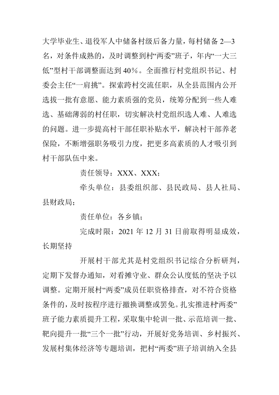 2022抓基层党建述职点评问题整改方案.docx_第2页