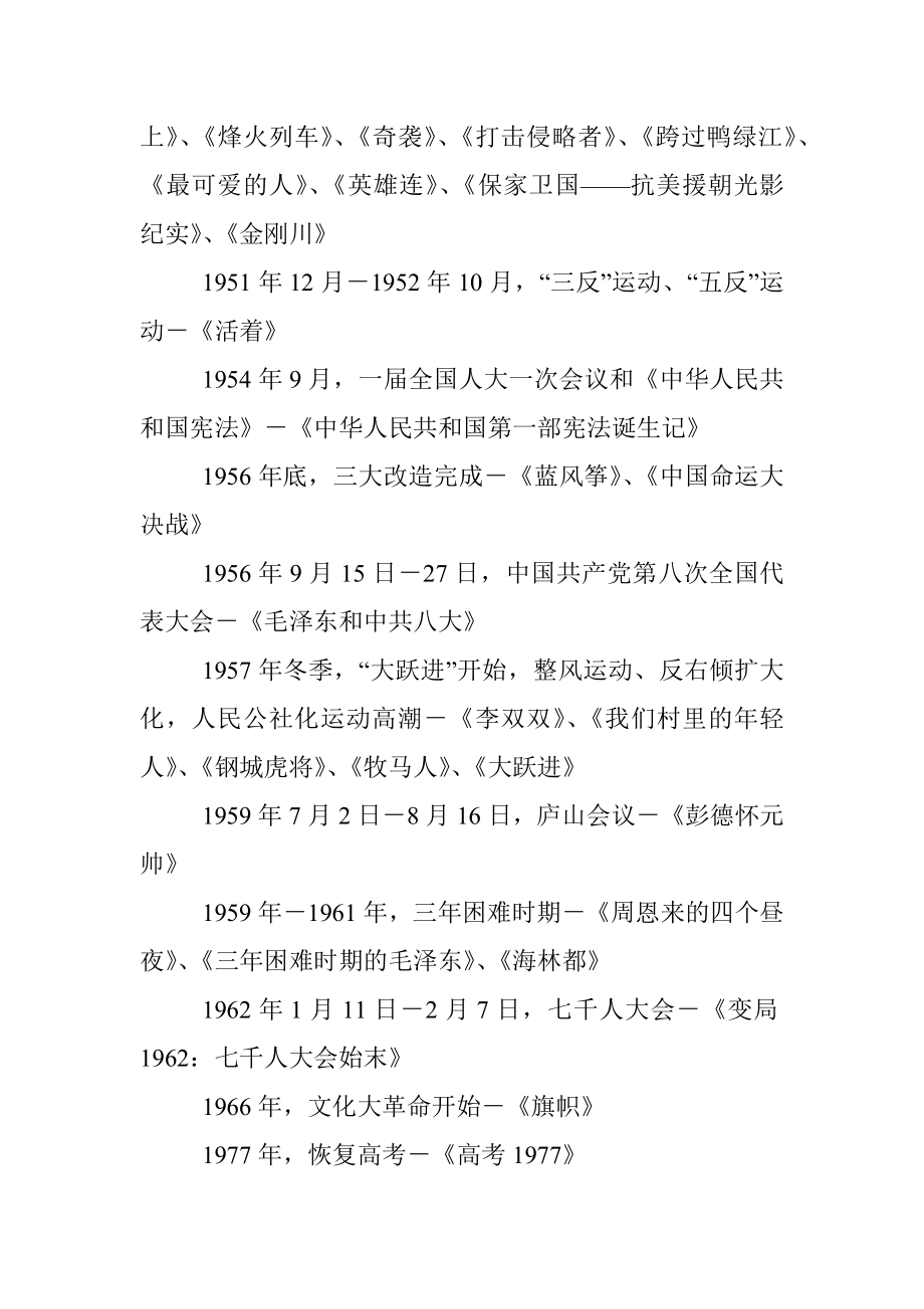 党史学习教育红色电影推荐.docx_第3页