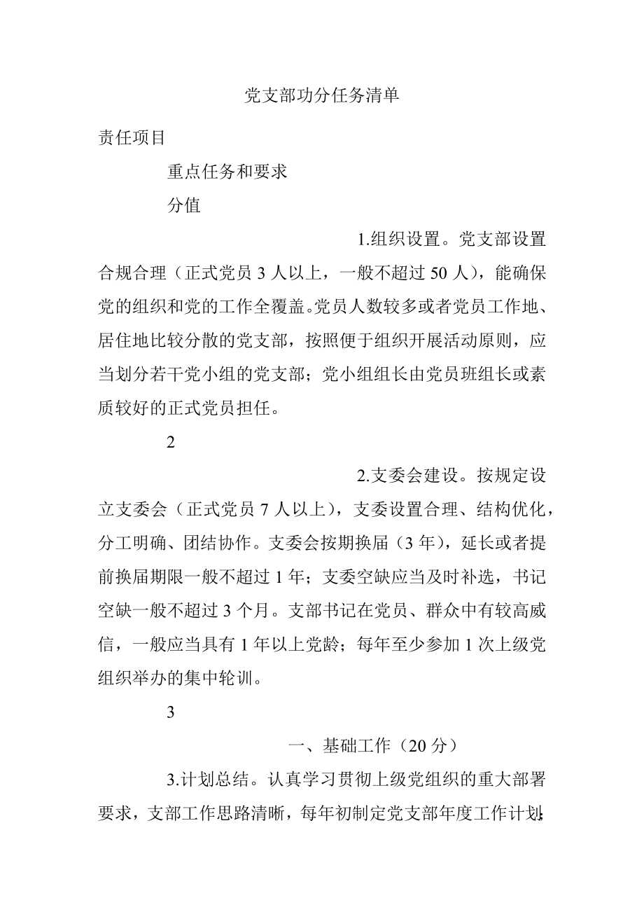 党支部功分任务清单.docx_第1页