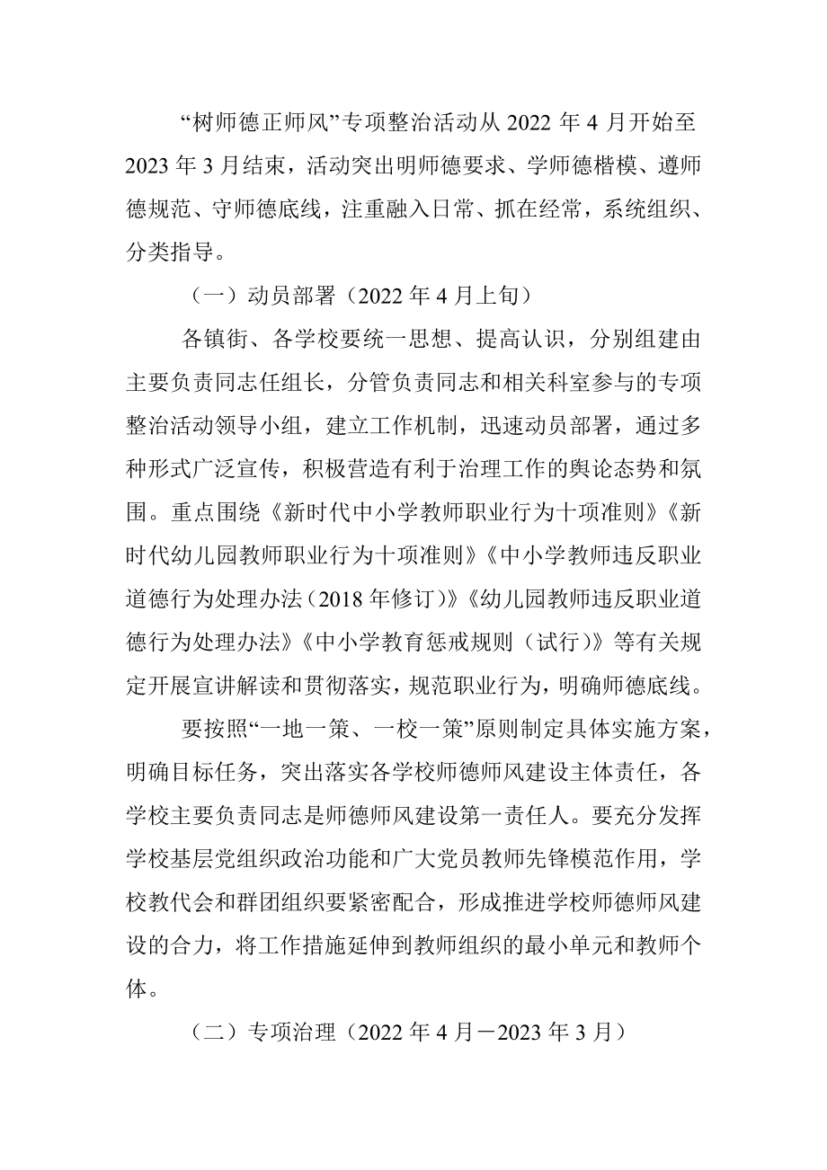 全县“树师德、正师风”专项整治活动实施方案.docx_第2页