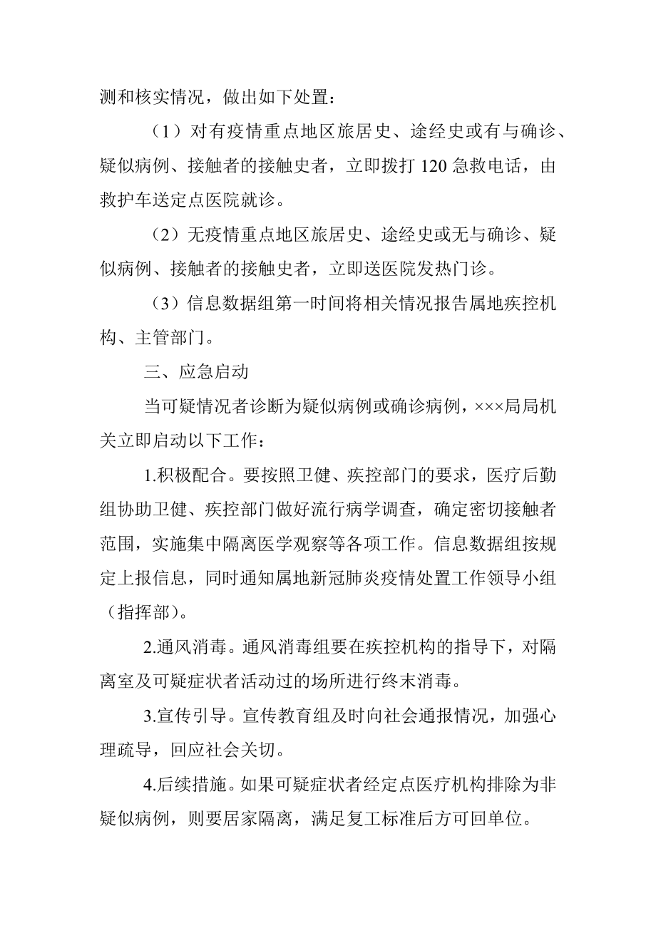 机关集中办公区疫情防控应急预案.docx_第2页