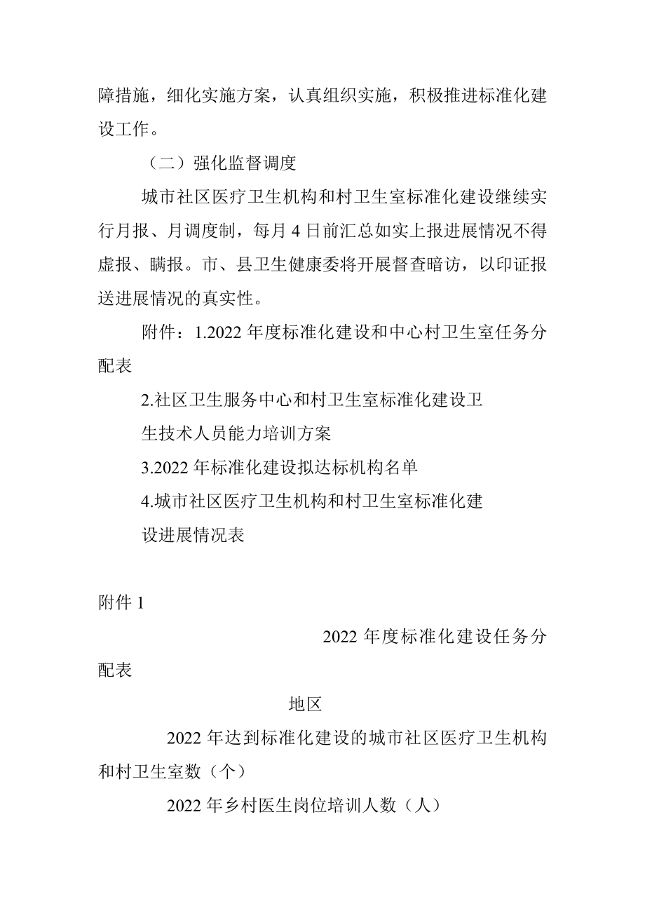 2022年xx县城市社区医疗卫生机构和村卫生室标准化建设实施方案.docx_第3页