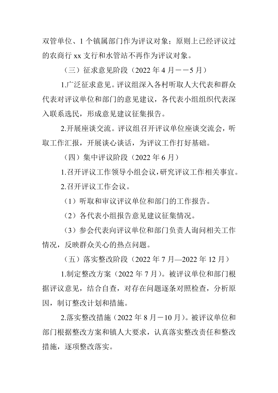 xx镇人大2022年评议工作实施方案.docx_第3页