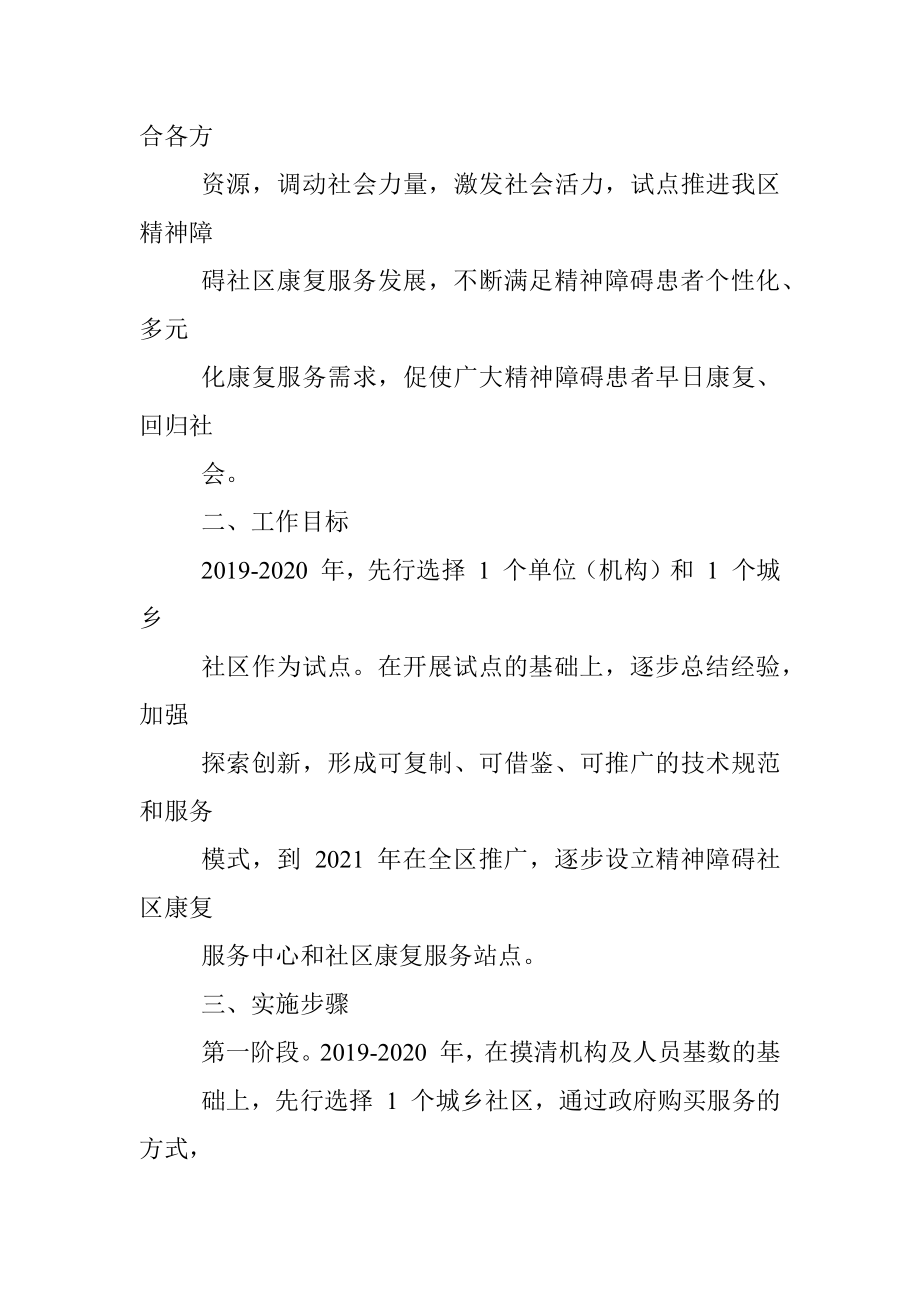 精神障碍社区康复服务站(中心)建设试点工作方案.docx_第2页