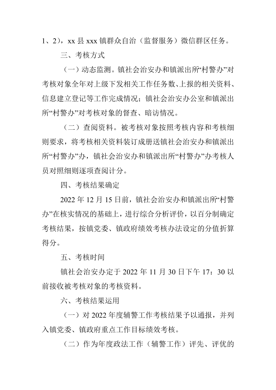 xx镇2022年度辅警工作目标管理考核方案.docx_第2页