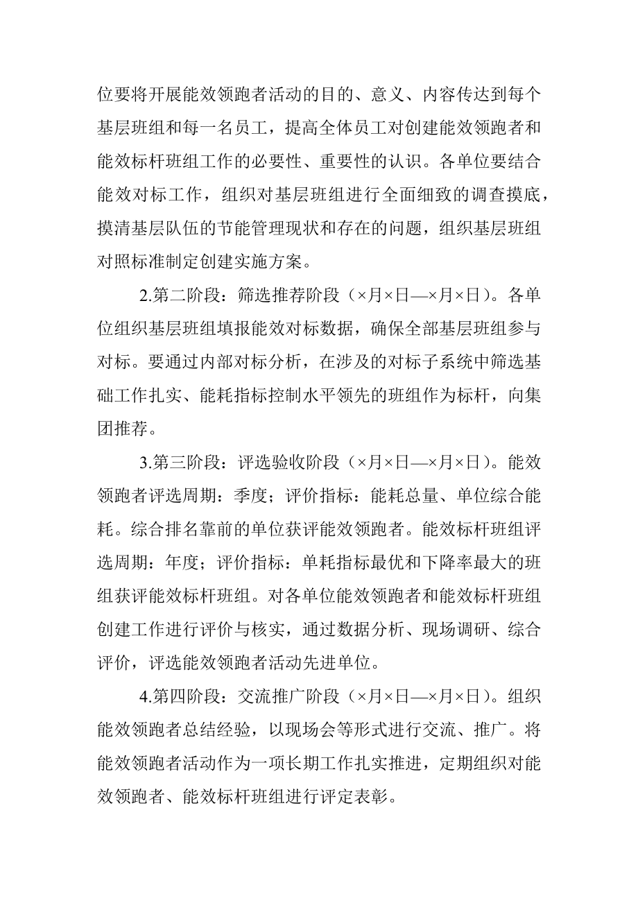 能效领跑者活动创建实施方案.docx_第2页