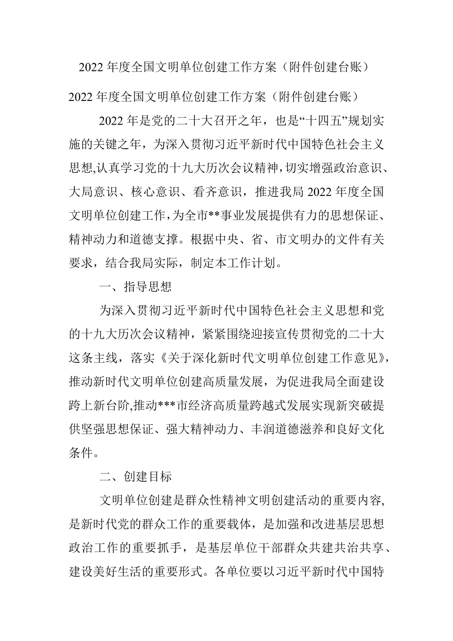 2022年度全国文明单位创建工作方案（附件创建台账）.docx_第1页