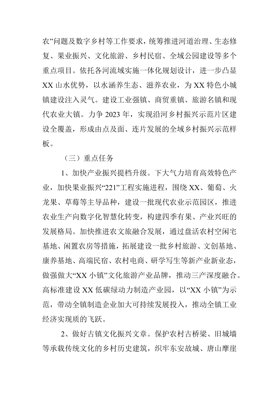 乡镇打造乡村振兴特色板块先行试验区示范片区实施方案.docx_第2页