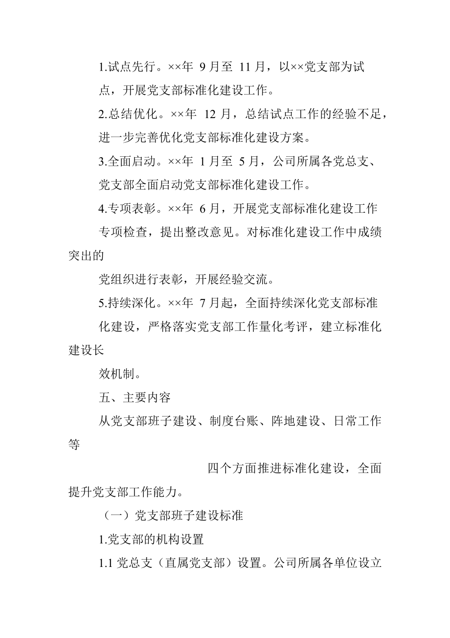 国企党支部标准化建设实施方案.docx_第3页