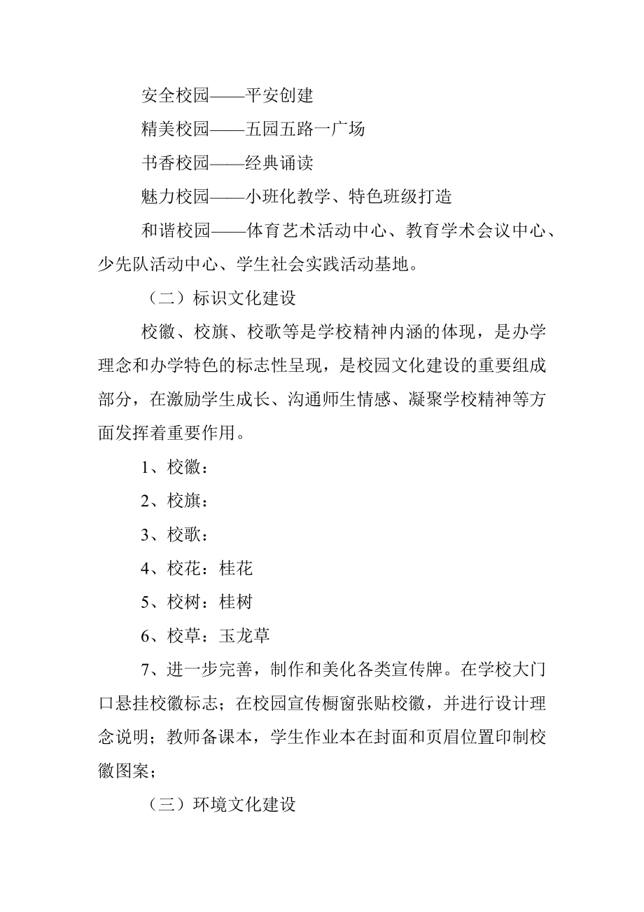 ××学校校园文化建设方案.docx_第2页