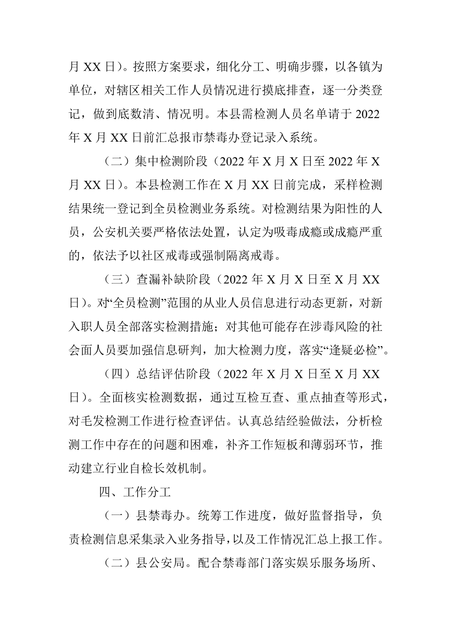 XX县“应检尽检”禁毒攻坚会战工作方案.docx_第3页