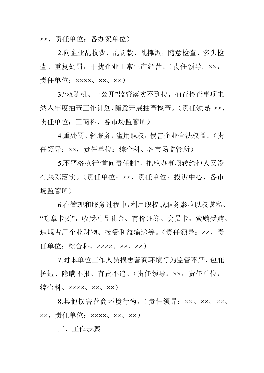 ××区市场监管部门损害营商环境问题专项整治工作实施方案.docx_第2页