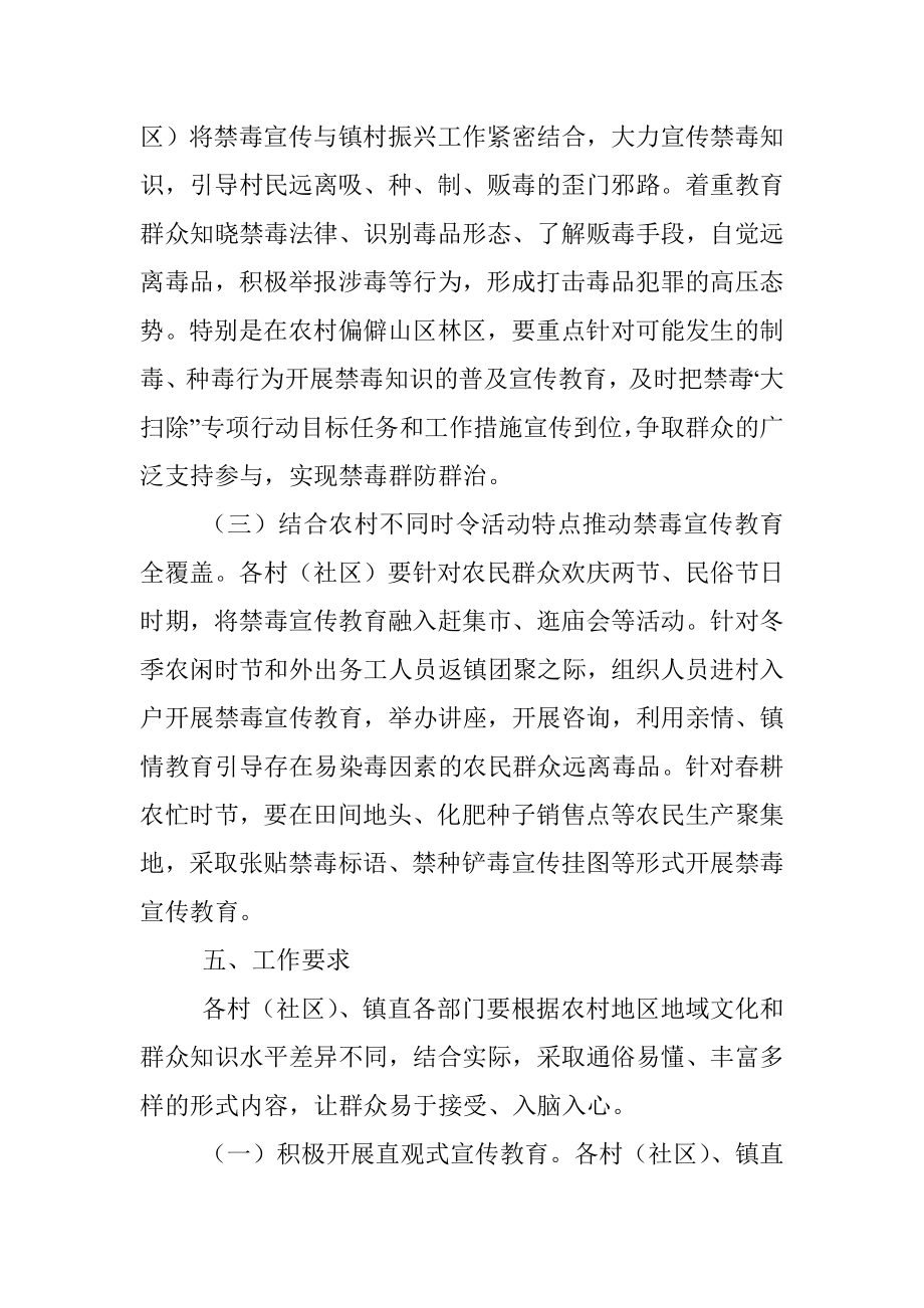 xx镇今冬明春禁毒宣传教育活动实施方案.docx_第3页