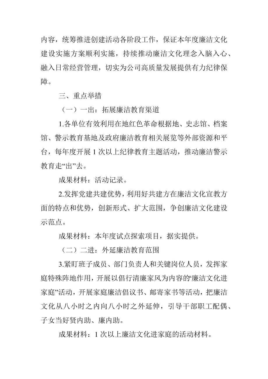 xx公司廉洁文化建设实施方案.docx_第2页