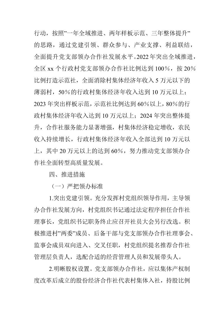 关于推进村党组织领办合作社全面转型高质量发展的实施意见.docx_第3页