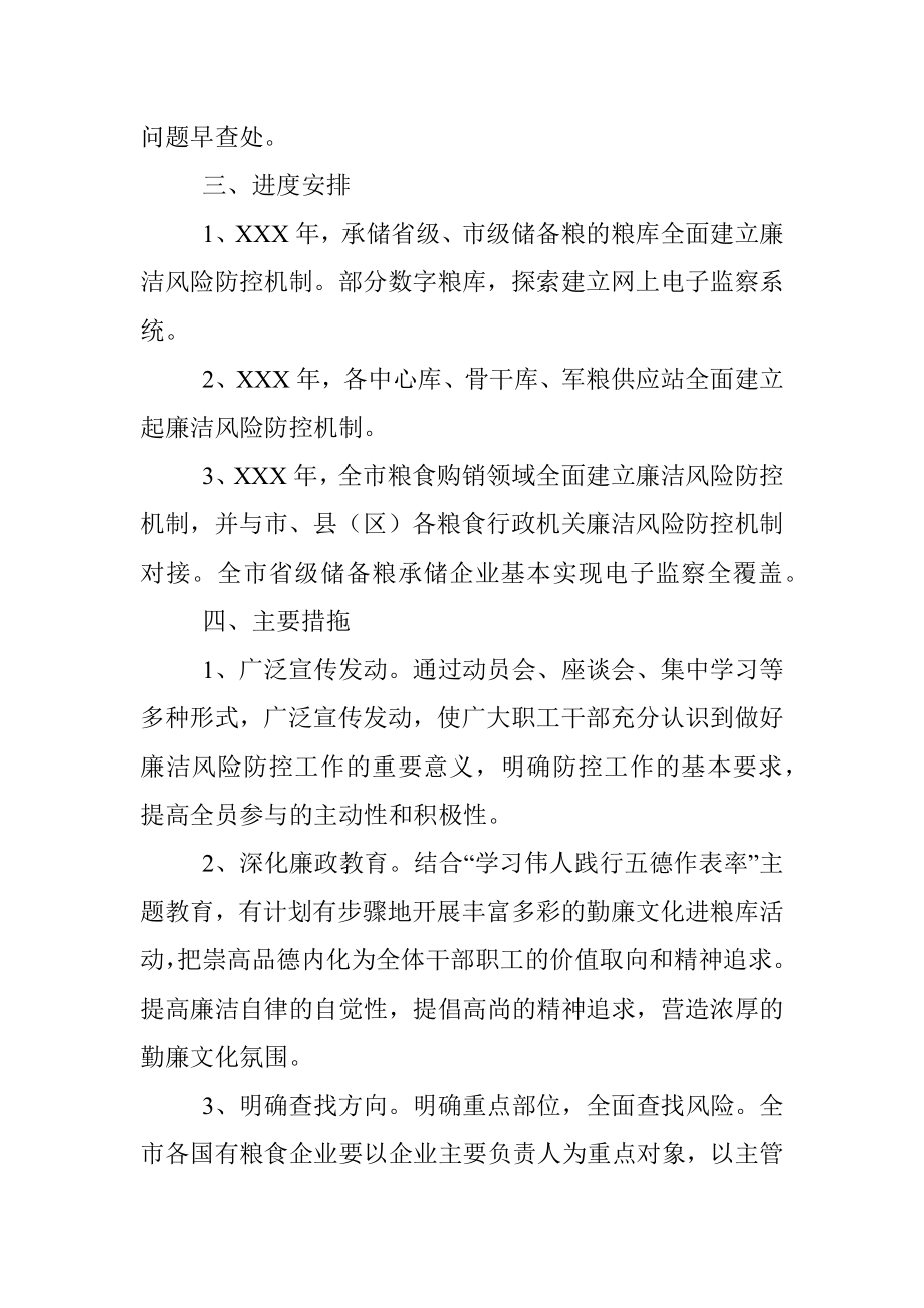 粮食购销领域腐败问题专项整治工作方案.docx_第2页