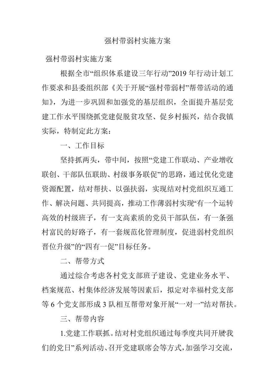 强村带弱村实施方案.docx_第1页