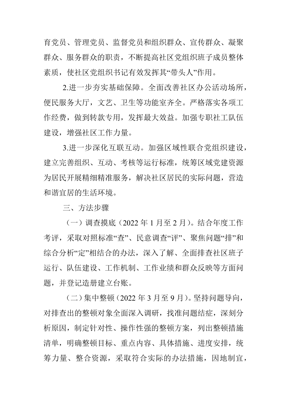 街道后进社区党组织整顿转化工作方案.docx_第2页