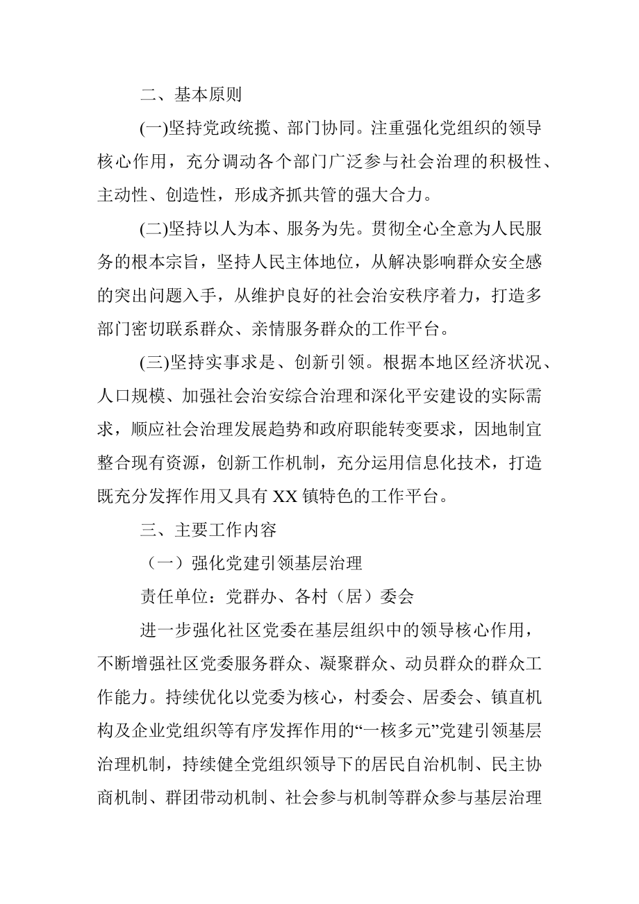 推进市域社会治理现代化试点实施方案.docx_第2页