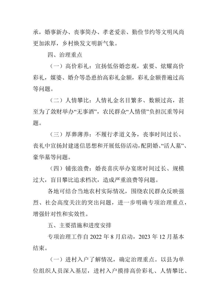 开展高价彩礼、大操大办等农村移风易俗重点领域突出问题专项治理工作方案.docx_第3页