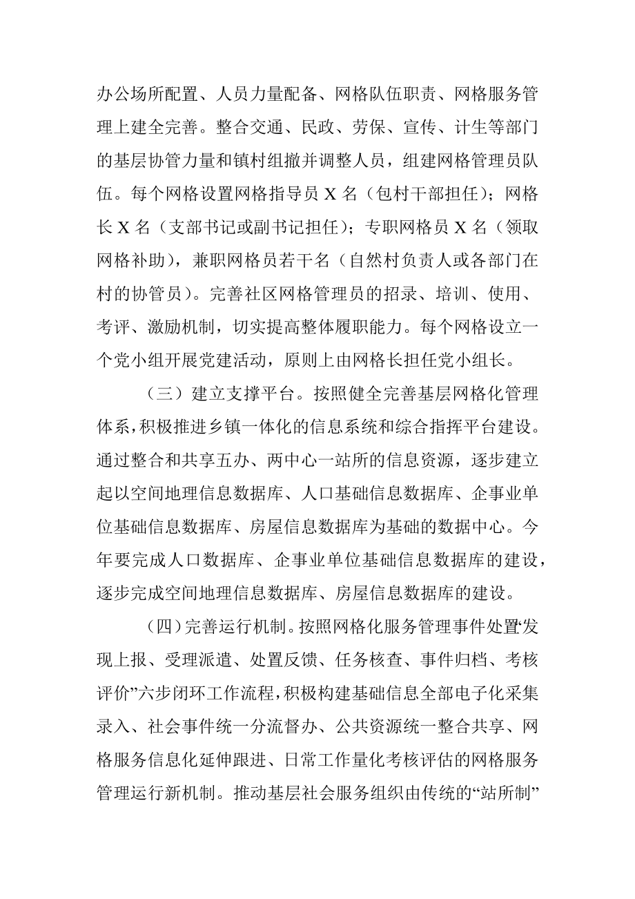 全科网格规范建设实施方案（镇乡）.docx_第3页